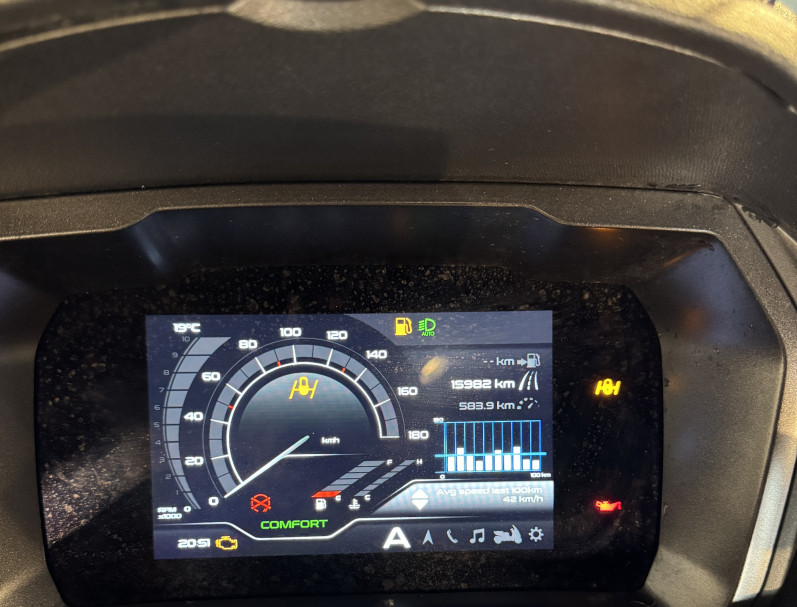 PIAGGIO MP3 400 HPE SPORT ABS ASR