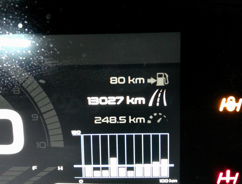 PIAGGIO MP3 530 HPE 2022 13027KM