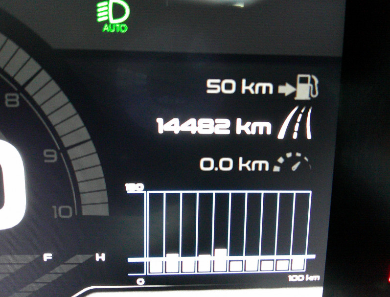 PIAGGIO MP3 400 HPE 2022 14400KM