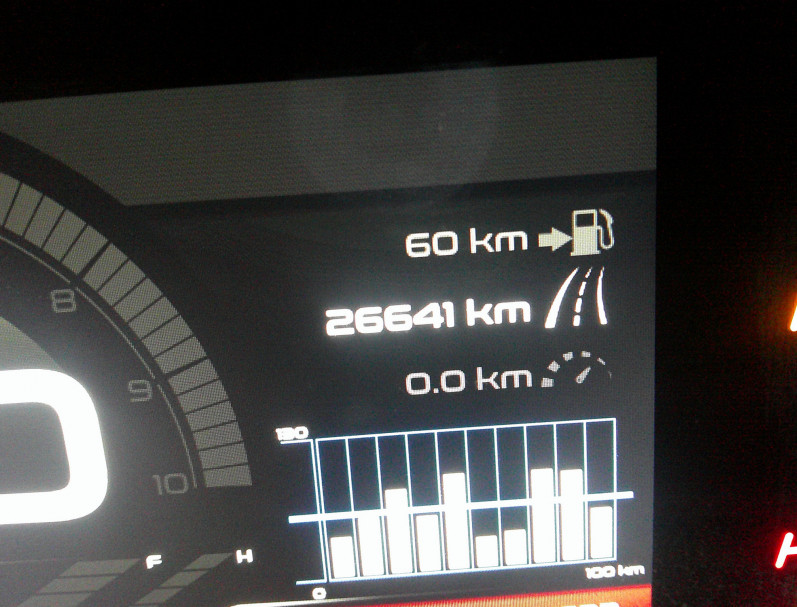 PIAGGIO MP3 400 HPE 2022 26600KM
