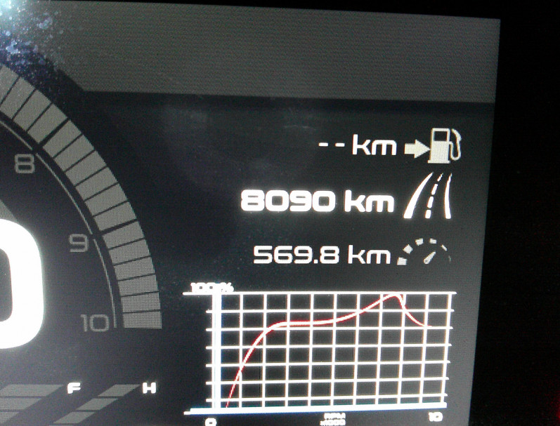 PIAGGIO MP3 530 HPE 2022 8090KM