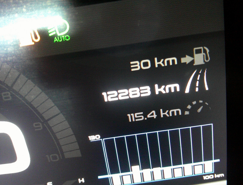 PIAGGIO MP3 530 HPE 2022 12200KM
