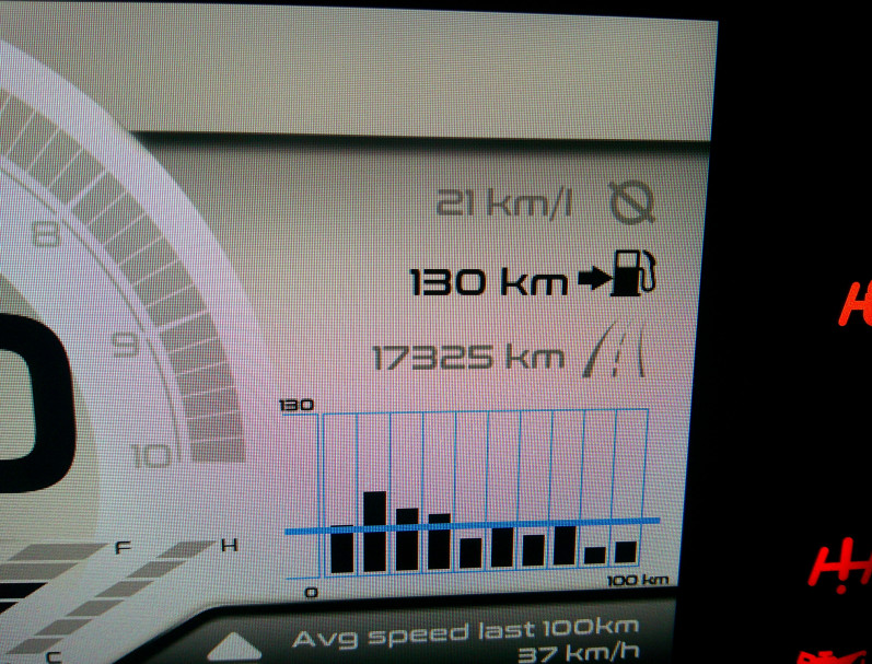 PIAGGIO MP3 400 HPE 2022 17300KM