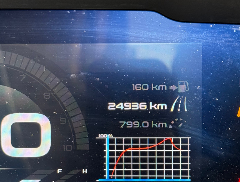 PIAGGIO MP3 400 RST 24 900 KMS GARANTIE 24 MOIS LIVRAISON DANS TOUTE LA FRANCE